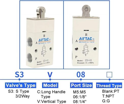 1PCS S3V/S3C/S3HS-M5/06/08 Lever Type Control Valve(3/2Way) Pneumatic Selective Manual Control Valve(S3C-06) in Saudi Arabia