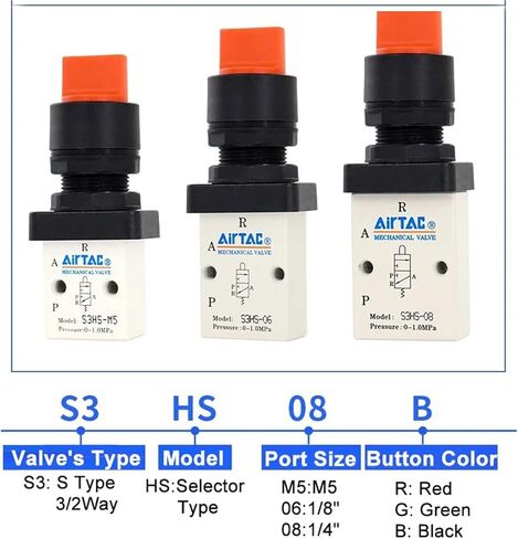 1PCS S3V/S3C/S3HS-M5/06/08 Lever Type Control Valve(3/2Way) Pneumatic Selective Manual Control Valve(S3C-06) in Saudi Arabia
