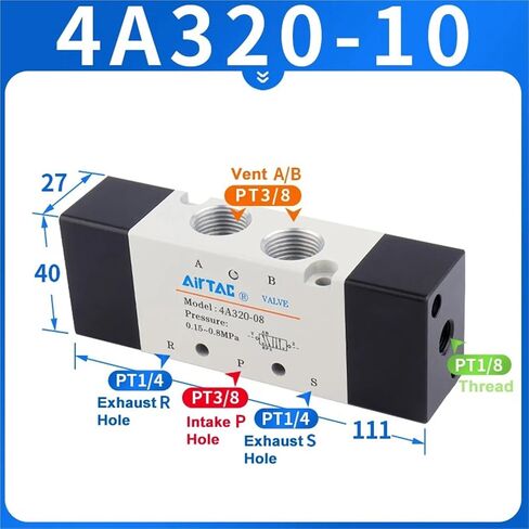 1PCS Pneumatic Control Valve 4A110/120/210/220/310/410 Two-Position Five-Way Reversing Valve(4A110-M5) in Saudi Arabia