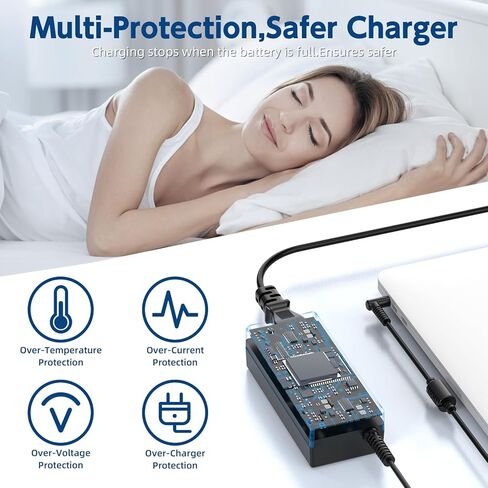 HP 45W 19.5V 2.31A Laptop Charger for HP Stream 11 13 14, Pavilion, Elitebook Folio, Spectre, Pavilion Touchsmart, Spectre Ultrabook, AC Adapter Power Supply (4.5mm x 3mm) in Kuwait