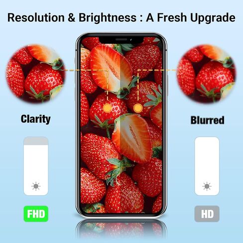 لاستبدال شاشة iPhone 6S، شاشة LCD تعمل باللمس باللون الأسود، مجموعة كاملة مع الكاميرا الأمامية، ومستشعر القرب، ومكبر صوت الأذن وزر الصفحة الرئيسية بما في ذلك أداة الإصلاح وواقي الشاشة in Kuwait