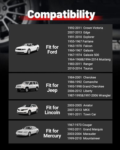 فواصل عجلة EVIL ENERGY 5x4.5 متوافقة مع Ford Ranger 1983-2011، محولات مركزية للعروة 2 بوصة (50 مم) 4 قطع 5x114.3 مم مع تجويف محور 82.5 1/2 بوصة × 20 مسمار، وليس مركزي in Saudi Arabia
