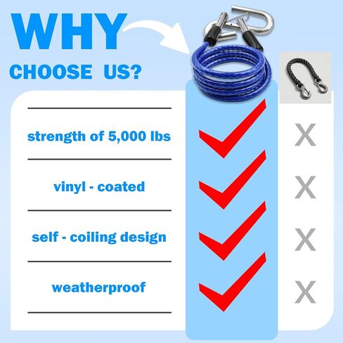 NAZON 48IN/60IN Trailer Safety Cables with Hooks 2-Pack Chains Towing 5000 Lbs Break Strength for Boat Safety Cables Blue PVC Coating Trailer Chains for Security in Kuwait