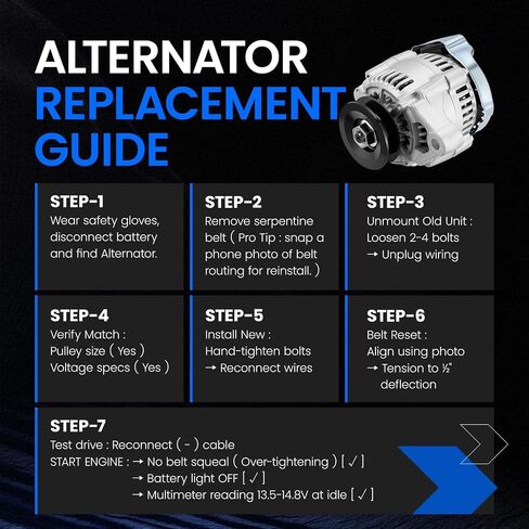 Alternator Compatible with Chevy Express/Silverado 1500, Compatible with GMC Savana/Sierra 1500, 4.3L V6, Fit for 12180SE 12180SEN 40052062 AND0525 1002111660 in Saudi Arabia