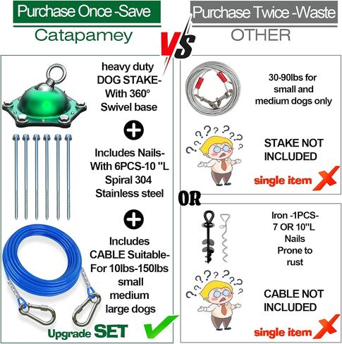 Dog Tie Out Stake,360°Swivel Dog Run,with 6 Heavy-Duty 304 Stainless Steel Screw Anchors - Dog Runner for Yard Suitable for Large Dogs Weighing Up to 150 LBS- Use Any Dog Tie Out Cable Or Yard Leas in Saudi Arabia
