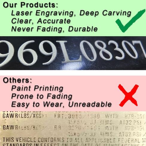 Stamp Punch Set for VIN Plate,Stamp Tools for Serial Number, ID Number & Letter Stamp, Aluminum Trailer ID Replacement Tags Tool, Vin Plate for Blank Tag Using Number Identification (4mm) in Saudi Arabia