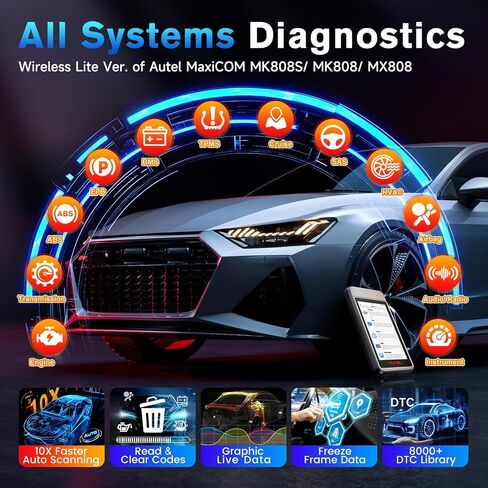 Autel Scanner MaxiDIAG MD906 PRO, 2025 MD906PRO OBD2 Full Systems Car Diagnostic Tool, CAN FD & Bluetooth Lite of MaxiCOM MK808S MK808 MX808S, 11 Reset Services, Lifetime Free Update, FCA Autoauth in Saudi Arabia