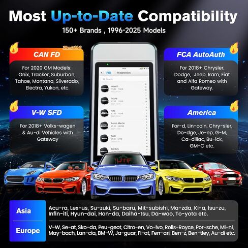 Autel Scanner MaxiDIAG MD906 PRO, 2025 MD906PRO OBD2 Full Systems Car Diagnostic Tool, CAN FD & Bluetooth Lite of MaxiCOM MK808S MK808 MX808S, 11 Reset Services, Lifetime Free Update, FCA Autoauth in Saudi Arabia