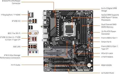 GIGABYTE B650 UD AX (rev. 1.0) AM5 LGA 1718 AMD B650 ATX DDR5، PCIe 4.0 M.2، PCIe 4.0، USB 3.2 Gen2x2 Type-C، Wi-Fi 6، GbE LAN، Q-Flash، EZ-Latch in Kuwait