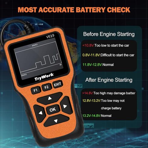 أداة تشخيص الماسح الضوئي obd2، فحص قارئ رمز المحرك مع بحث 35901 dtc، الوضع 6 و8، استعداد I/M لجميع سيارات obdii منذ عام 1996 (رمادي) in Kuwait