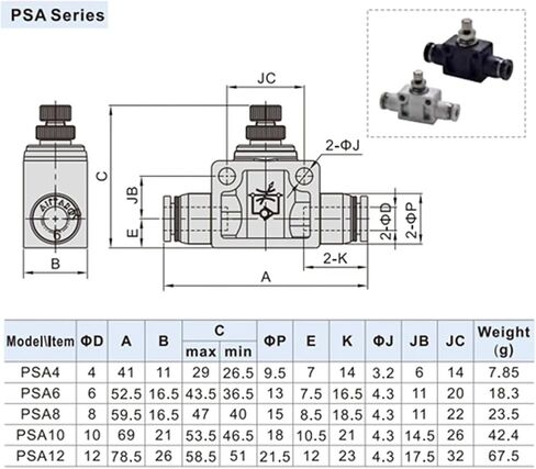 1PCS Pipeline Speed Control Valve APA/APAM/PSA Cylinder Control Valve Pneumatic Throttle Valve Quick-Plug Connector(APA8) in Saudi Arabia