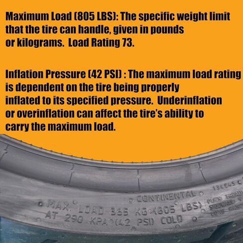 Continental Conti Motion Rear Motorcycle Tire 190/50ZR-17 (73W) for Yamaha FZ1 2006-2015 in Saudi Arabia