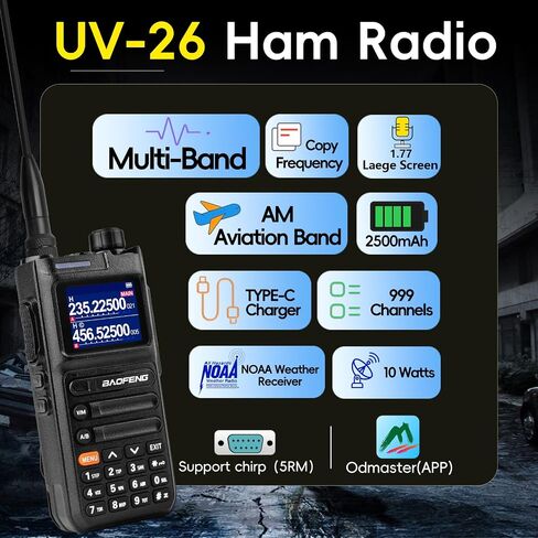 Baofeng Radio Ham Radio Handheld UV-5R Upgrade 5RM 10W (4PCS Batteries) Emergency Two Way Radio Long Range,999CH, Fre Copy, NOAA Weather Rechargeable Walkie Talkies for Survival Gear Hunting-2 Pack in Kuwait