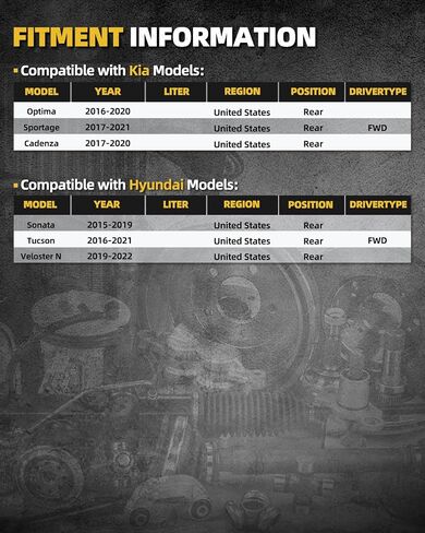 محمل محور العجلة الخلفية 512553 متوافق مع Sonata 2015-2019، Tucson 2016-2021، Optima 2016-2020، Sport Age 2017-2021، Cadenza 2017-2020، Velo Ster N 2019-2022 5 العروة مع ABS in Saudi Arabia