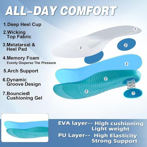 أحذية OrthoComfoot الرجالية لتقويم العظام لالتهاب اللفافة الأخمصية: أحذية جري مريحة لدعم قوس القدم للمشي، أحذية تنس كاجوال خفيفة الوزن، تخفيف آلام الكعب in Saudi Arabia