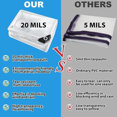 قماش القنب الشفاف مع الحلقات مقاس 6 × 8 أقدام، قماش فينيل PVC الشفاف شديد التحمل مقاوم للماء 20 مل لوحة حاوية الشرفة الشتوية، قماش مظلة شفاف مقاوم للمطر للتخييم، غطاء أقفاص الدجاج in Kuwait