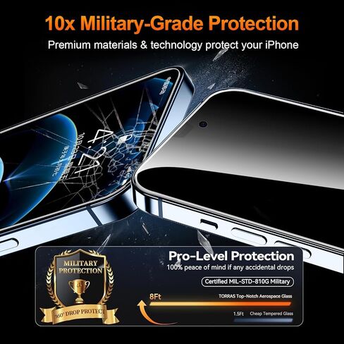 2 Pack for iPhone 16 Pro Max Privacy Tempered Glass Screen Protector 6.9 Inch, 9H Hardness, Auto Dust Removal, Scratch Resistant with Updated Easy Installation Tool in Kuwait