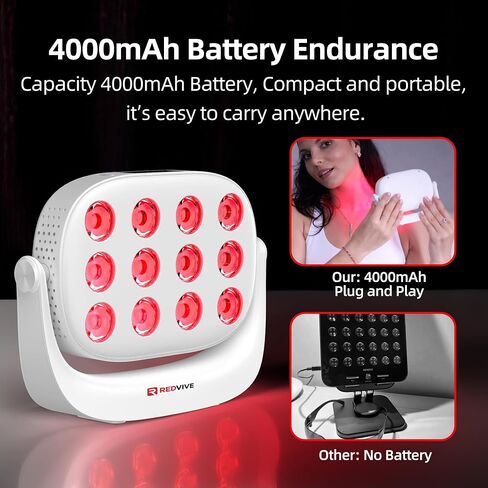 Red Light Therapy, Near Infrared 660nm 850nm Portable Red Light Therapy for Face and Body 4000mAh Battery Include Rotate 360 Degrees 12LEDS Dual Chip Device at Home Sport Yoga in Saudi Arabia