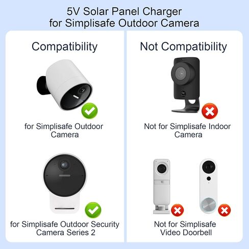 لوحة شمسية لسلسلة كاميرات Simplisafe الخارجية 1/2، IP65 مقاومة للماء، لوحة قابلة للتعديل 360 درجة، إعداد سهل، تحافظ على شحن الكاميرا طوال اليوم - لا حاجة إلى استبدال البطاريات بشكل متكرر in Saudi Arabia