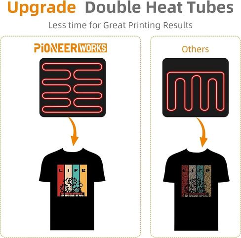 Heat Press Machine for T Shirts, 9 in 1, 12 X 15 Inch, Swing Away Digital Tshirt Press Machine, 800W 360° Rotation Swing-Away, Dual-Tube Heating Printing for DIY T-Shirts Cap Hat Mugs in Saudi Arabia