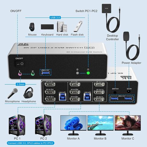 8K@60Hz Displayport USB 3.0 KVM Switch 2 Monitors for 4 Computers 8K@60Hz 4K@144Hz, DP1.4 Dual Monitor Displayport KVM Switch 4 Port with Audio Output and 3 USB 3.0, 8K DP Monitor Switch for 4 PCs in Saudi Arabia