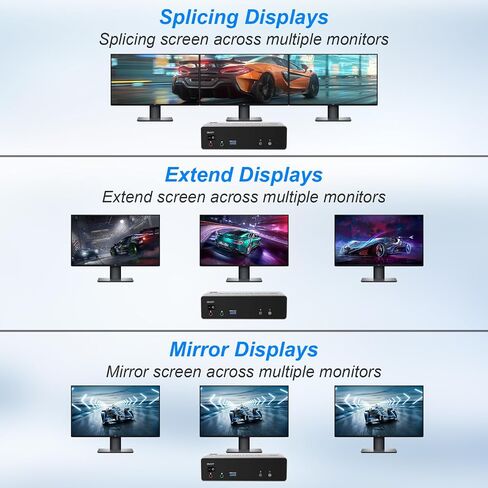 8K@60Hz Displayport USB 3.0 KVM Switch 2 Monitors for 4 Computers 8K@60Hz 4K@144Hz, DP1.4 Dual Monitor Displayport KVM Switch 4 Port with Audio Output and 3 USB 3.0, 8K DP Monitor Switch for 4 PCs in Saudi Arabia