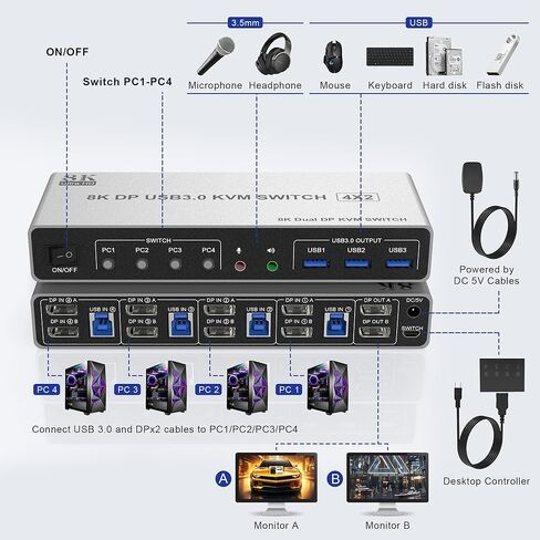8K @ 60 هرتز Displayport USB 3.0 KVM Switch 2 شاشات لـ 4 أجهزة كمبيوتر 8K @ 60 هرتز 4K @ 144 هرتز، DP1.4 شاشة مزدوجة Displayport KVM Switch 4 منافذ مع مخرج صوت و3 USB 3.0، 8K DP مراقب التبديل لـ 4 أجهزة كمبيوتر in Kuwait