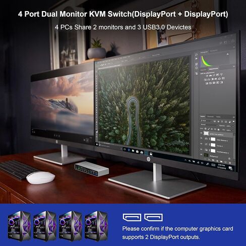 8K @ 60 هرتز Displayport USB 3.0 KVM Switch 2 شاشات لـ 4 أجهزة كمبيوتر 8K @ 60 هرتز 4K @ 144 هرتز، DP1.4 شاشة مزدوجة Displayport KVM Switch 4 منافذ مع مخرج صوت و3 USB 3.0، 8K DP مراقب التبديل لـ 4 أجهزة كمبيوتر in Kuwait