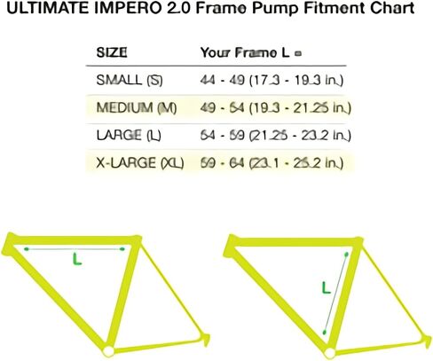 SILCA Impero Frame Pump in Saudi Arabia