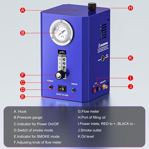 Automotive Smoke Machine Leak Detector, EVAP Smoke Machine Leak Tester for All 12V DC Vehicles in Vacuum, Fuel Diagnostic Pipe System, Built-in Air Pump and Pressure Gauge, Flow Meter Dual Mode in Saudi Arabia