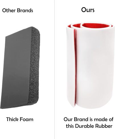 RUBBER BOND Garage Wall Protectors 4 Pack - 6x15 Inches Strong Self-Adhesive Bumper Protectors for Garage Walls - Anti-Scratch and Waterproof Garage Wall Protector for Car Doors (6 x 15 Inches, Grey) in Saudi Arabia