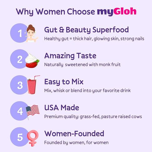 Colostrum Powder Premium | Gut Health & Bloating, Hair Growth & Skin Glow, Immunity | Natural Flavor Strawberries & Cream | Grass-Fed Bovine Colostrum Supplement | High IgG, Gluten Free, Bioactives in Saudi Arabia
