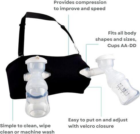 حزمة لافي، أسطوانة تدليك الرضاعة، صبغة 2 أونصة، وحمالة ضخ للرضاعة الطبيعية أو الرضاعة أو الضخ بدون استخدام اليدين، دعم أساسي للقنوات المسدودة، والتهاب الضرع، والاحتقان in Kuwait