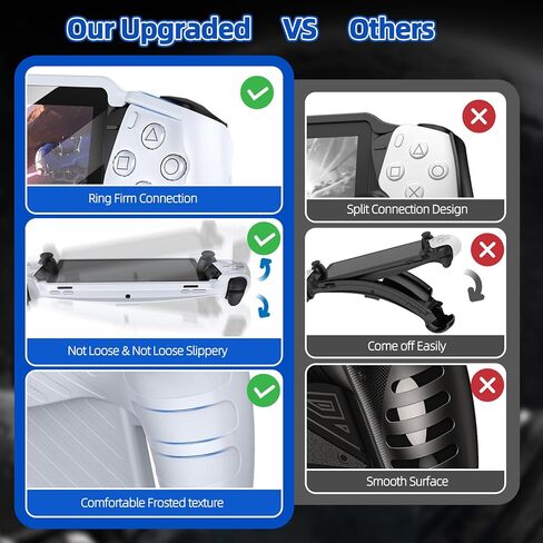 حافظة مطورة لبوابة PlayStation مع مسند وغطاء ناعم من مادة TPU وحامل واقٍ لملحقات بوابة PS - حماية كاملة وغطاء مقبض غير قابل للانزلاق لمشغل PlayStation Portal Remote - أبيض in Kuwait