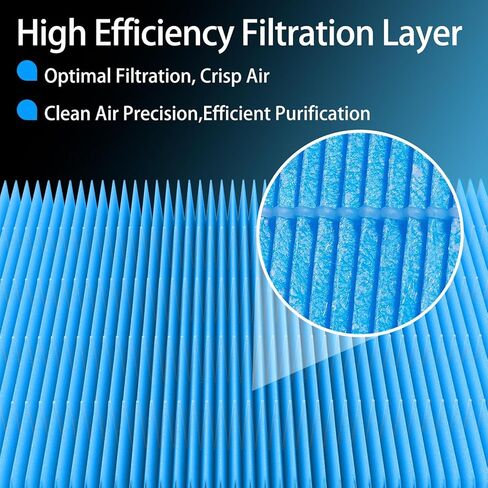 فلتر هواء المقصورة CF12552 يناسب نيسان ألتيما 2019-2024، إنفينيتي QX60 2022-2023، QX50 2019-2024، QX55 2022-2025، روغ 2022-2025، خرز كربون منظم ومنشط على شكل قرص العسل، متين وقوي in Kuwait