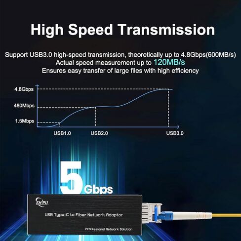 محول شبكة USB C إلى الألياف، USB3.0 Type C إلى 100/1000base-X SFP Gigabit Network Card، مدعوم لأنظمة التشغيل Windows وmacOS وLinux in Kuwait