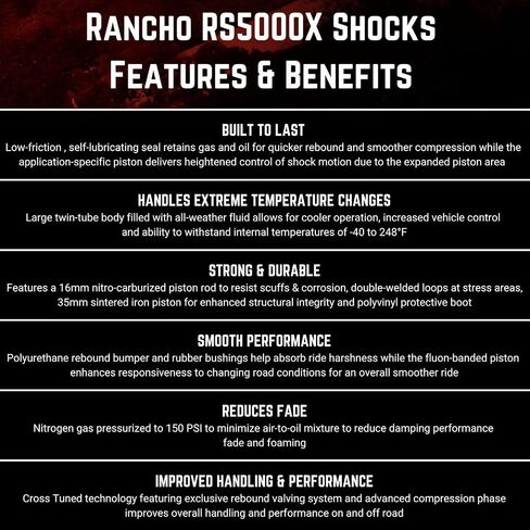 زوج من الصدمات الخلفية من سلسلة Rancho RS5000X يناسب 2020 2023 Silverado 1500 LTZ & Sierra 1500 SLT مع رفع 0 بوصة | يحسن التعامل والأداء | يتضمن ملصق TrendsAuto in Saudi Arabia