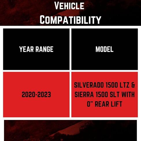 زوج من الصدمات الخلفية من سلسلة Rancho RS5000X يناسب 2020 2023 Silverado 1500 LTZ & Sierra 1500 SLT مع رفع 0 بوصة | يحسن التعامل والأداء | يتضمن ملصق TrendsAuto in Saudi Arabia