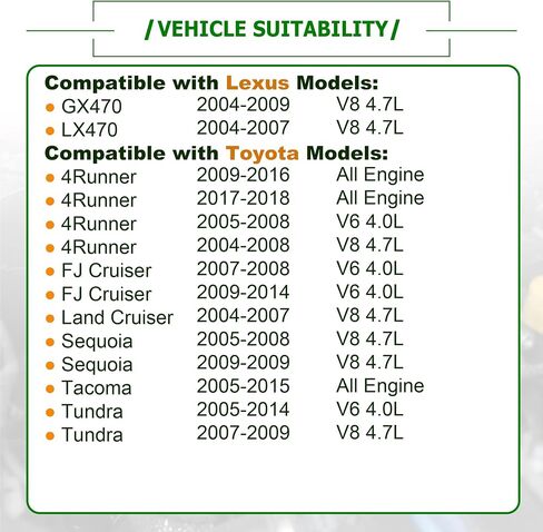 وعاء زيت ناقل الحركة 265-900 مع قابس تصريف متوافق مع Lexus GX470 LX470 Toyota 4Runner FJ Cruiser Land Cruiser Sequoia Tacoma Tundra 2004-2018 استبدال 351060C010 in Saudi Arabia