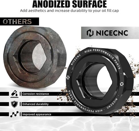 NICECNC غطاء حشو زيت المحرك، غطاء ملء الزيت، مسمار التوصيل متوافق مع Yamaha Tenere 700 /XTZ700 2019-2024، YZF R6 2010-2023، Super Tenere XTZ1200 2012-2018، MT-07 2018-2023، FZ07 2015-2017، أسود in Saudi Arabia