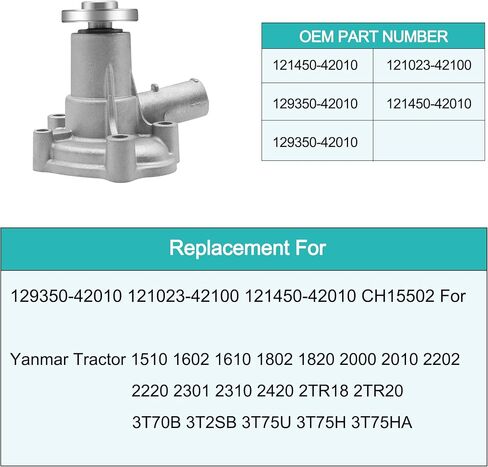 Water Pump 129350-42010 121023-42100 121450-42010 CH15502 For John Deere Yanmar Tractor 1510 1602 1610 1802 1820 2000 2010 2202 2220 2301 2310 2420 2TR18 2TR20 3T70B 3T2SB 3T75U 3T75H 3T75HA in Saudi Arabia