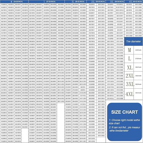 مجموعة أغطية إطارات Trailers Rv مكونة من 4 قطع، غطاء واقي العجلة للمقطورة، والتخييم، والشاحنة، وRvs، ومقطورة القارب - أغطية العجلات المقاومة للأشعة فوق البنفسجية في جميع الأحوال الجوية، وإبزيم قفل مقاوم للرياح (قطر الإطار 27 بوصة - 29 بوصة، فضي) in Kuwait