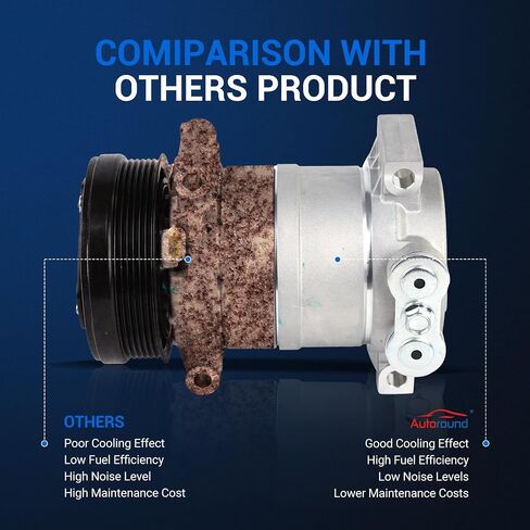 ضاغط تيار متردد Autoround مناسب لـ 1995-2003 Chevy، GMC، Cadillac، Isuzu، Oldsmobile - Silverado، Suburban، Yukon، C1500، C2500، C3500، K1500، K2500، K3500، Escalade، 4.3L 5.0L 5.7L 6.5L 7.4L 8.1L in Saudi Arabia