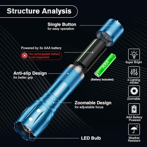 مصابيح LED عالية اللومن 2 حزمة، مصباح يدوي تكتيكي قوي مع 3 أوضاع، ضوء فلاش صغير للجيب، مصابيح كاشفة مقاومة للماء قابلة للتكبير لحالات الطوارئ المنزلية، أساسيات التخييم (البطارية متضمنة) in Kuwait