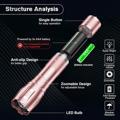 LED Flashlights High Lumens 2 Pack, Powerful Tactical Flashlight With 3 Modes, Pocket Small Flash Light, Waterproof Zoomable Flashlights for Home Emergencies, Camping Essentials (Battery Included) in Saudi Arabia