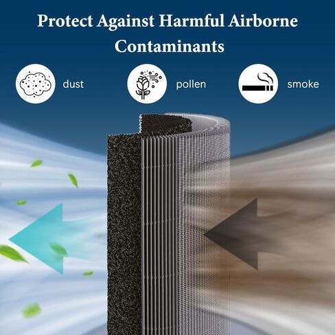 Engine Air Filter, (CA11042) Air Filter Compatible with 2011-2017 Odyssey V6 3.5L Engine Air Filter With Replace # 17220RV0A00 in Kuwait