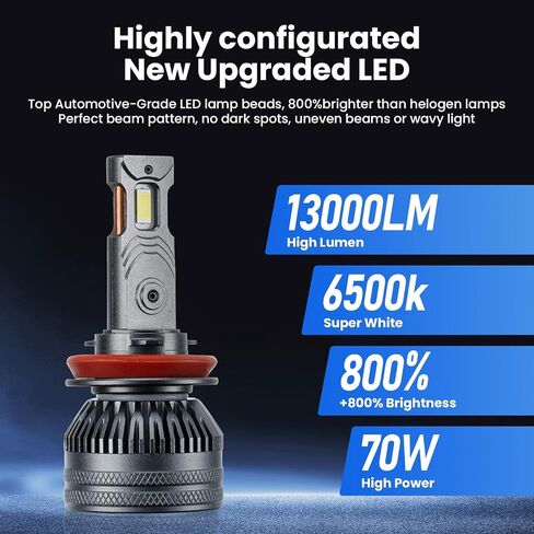 مصابيح الضباب H11/H8/H9/H16 - 13,000LM فائقة السطوع 6500K أبيض، 800% أكثر سطوعًا من الهالوجين، حجم صغير 1:1، عمر 50,000 ساعة، التوصيل والتشغيل، عبوة من 2 in Kuwait