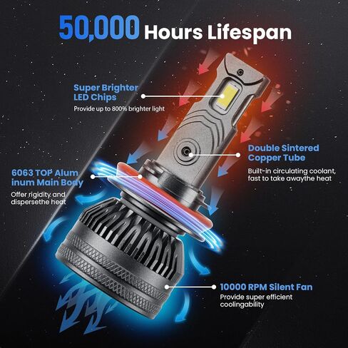 مصابيح الضباب H11/H8/H9/H16 - 13,000LM فائقة السطوع 6500K أبيض، 800% أكثر سطوعًا من الهالوجين، حجم صغير 1:1، عمر 50,000 ساعة، التوصيل والتشغيل، عبوة من 2 in Kuwait