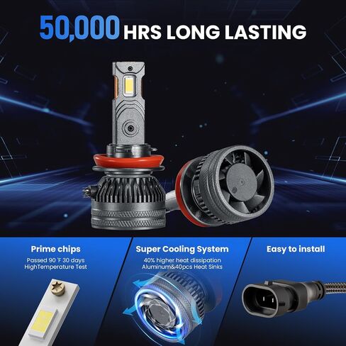 مصابيح الضباب H11/H8/H9/H16 - 13,000LM فائقة السطوع 6500K أبيض، 800% أكثر سطوعًا من الهالوجين، حجم صغير 1:1، عمر 50,000 ساعة، التوصيل والتشغيل، عبوة من 2 in Kuwait
