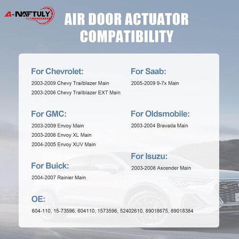 مشغل باب مزيج HVAC يناسب 2003-2009 جي إم سي إنفوي، إنفوي XL، إنفوي XUV، شيفروليه تريل بليزر، تريل بليزر EXT، بويك رينييه، ساب 9-7x، مشغل تنفيس الهواء لسخان إيسوزو تصاعدي، 604-110، 15-73596 in Saudi Arabia